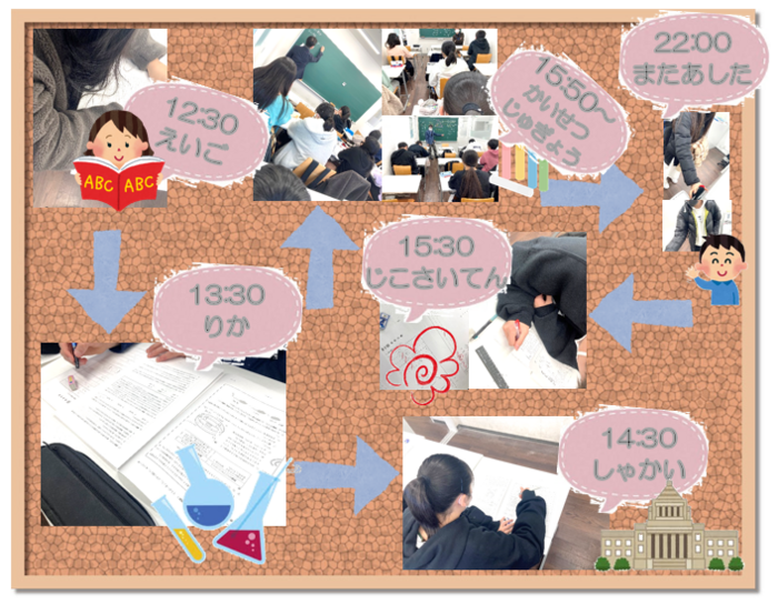 習志野 塾 実籾 進学塾